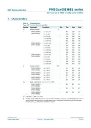 PMEG2005EJ datasheet.datasheet_page 5