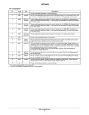 NCP5623 datasheet.datasheet_page 3