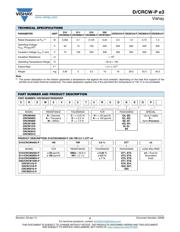 CRCW040216K9DHEEP datasheet.datasheet_page 2