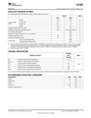 AFE5803ZCF datasheet.datasheet_page 3