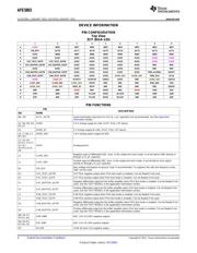 AFE5803ZCF datasheet.datasheet_page 4