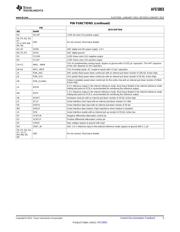 AFE5803ZCF datasheet.datasheet_page 5