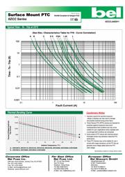 0ZCC0050FF2C datasheet.datasheet_page 2