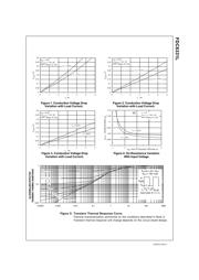 FDC6331L_G datasheet.datasheet_page 4