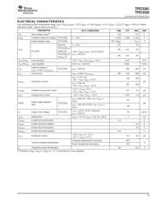 TPS72301DBVR datasheet.datasheet_page 3