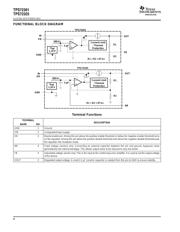 TPS72301DBVR datasheet.datasheet_page 4