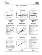 TPS72301DBVR datasheet.datasheet_page 5