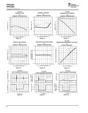 TPS72301DBVR datasheet.datasheet_page 6
