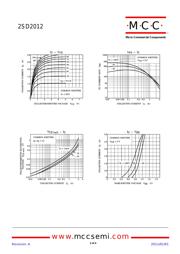 D2012 datasheet.datasheet_page 2