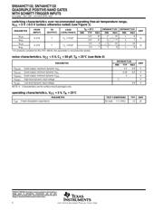 SN74AHCT132DBR datasheet.datasheet_page 4