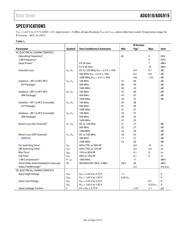 ADG919BRM-REEL7 datasheet.datasheet_page 3