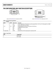 ADG919BRM-REEL7 datasheet.datasheet_page 6