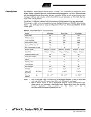AT94K10AL-25DQC datasheet.datasheet_page 2