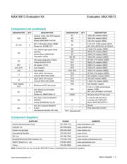 MAX16813ATP+ datasheet.datasheet_page 2