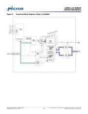 MT48LC4M32B2TG-7:GTR datasheet.datasheet_page 6