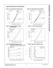 FGH20N60SFDTU-F085 datasheet.datasheet_page 5