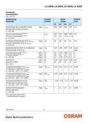 LS A676-P2R1-1 datasheet.datasheet_page 4