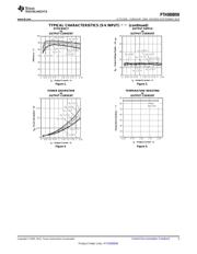 PTH08080WAH datasheet.datasheet_page 5