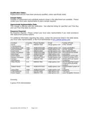 CY7C60333-LTXC datasheet.datasheet_page 2