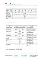 CPF0603B150RE1 datasheet.datasheet_page 4