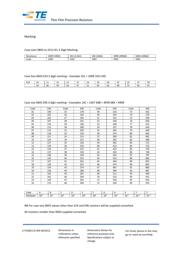 CPF0201D100RE1 datasheet.datasheet_page 6