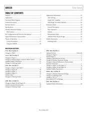 AD8330ACPZ-R2 datasheet.datasheet_page 2