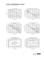 INA125PAG4 datasheet.datasheet_page 5