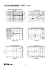 INA125UA/2K5E4 datasheet.datasheet_page 6