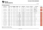 5962-9050501MEA datasheet.datasheet_page 6