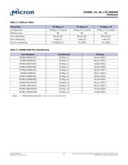 MT48LC16M16A2P-6A IT datasheet.datasheet_page 2