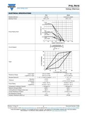 P16NP471KAB15 datasheet.datasheet_page 2