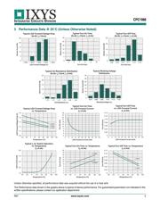 CPC1988J datasheet.datasheet_page 4