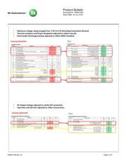 NL17SZ17DFT2G datasheet.datasheet_page 2