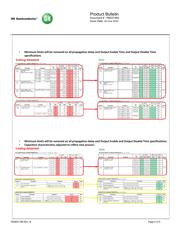 NL17SZ17DFT2G datasheet.datasheet_page 4