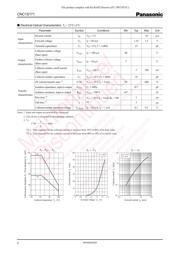 CNC1S171R0LF 数据规格书 2