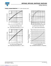 IRFR420 datasheet.datasheet_page 3