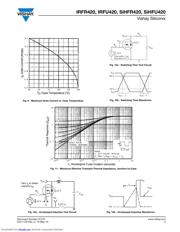 IRFR420 datasheet.datasheet_page 5