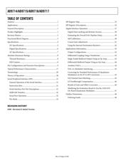 AD9715BCPZ1 datasheet.datasheet_page 2