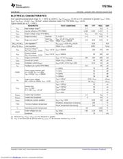 TPS79901 datasheet.datasheet_page 3