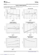 TPS79901 datasheet.datasheet_page 5