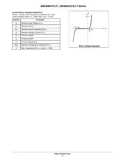 BZX84C2V4LT116 datasheet.datasheet_page 2