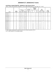 BZX84C2V4LT116 datasheet.datasheet_page 4