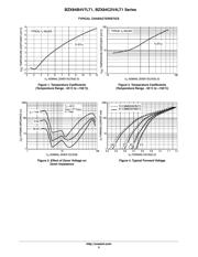 BZX84C2V4LT116 datasheet.datasheet_page 5