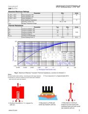 IRF6802SDTR1PBF datasheet.datasheet_page 3