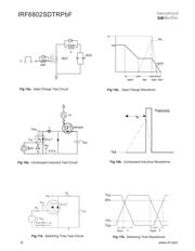 IRF6802SDTR1PBF datasheet.datasheet_page 6