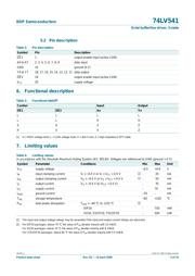 74LV541PW,118 datasheet.datasheet_page 3