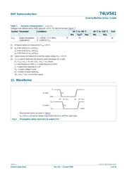 74LV541PW,118 datasheet.datasheet_page 6