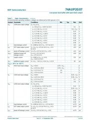 74AUP2G07GW,125 datasheet.datasheet_page 6