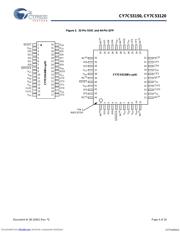 CY7C53120E2-10AXIT 数据规格书 4