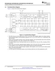 MSP430FR2632IRGET datasheet.datasheet_page 4